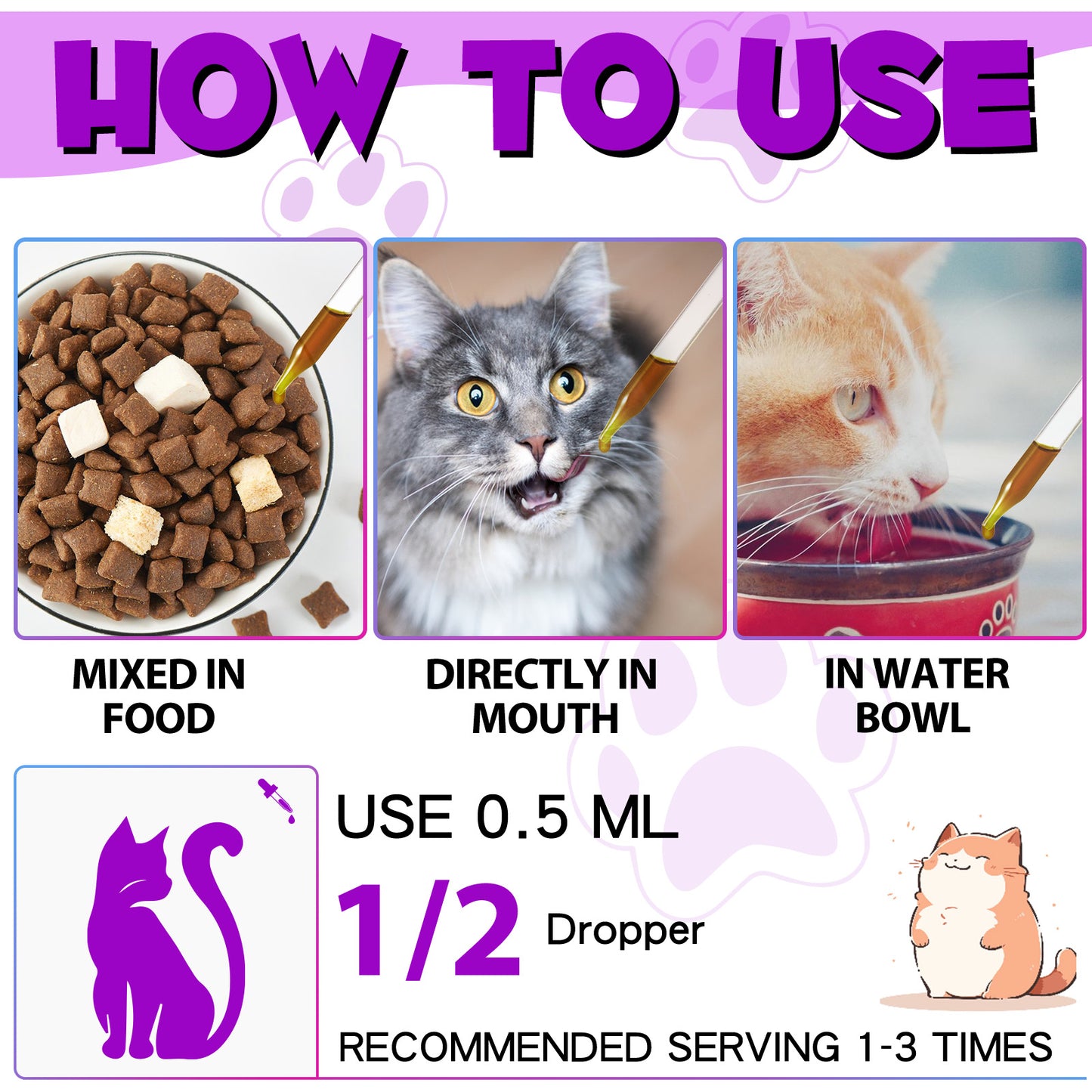 Buyourtaste 15 in 1 MULTIVITAMIN FOR CAT 60ML