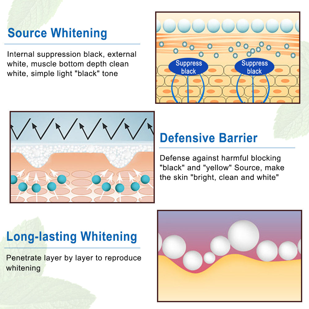 Sefudun Teeth Whitening Essence