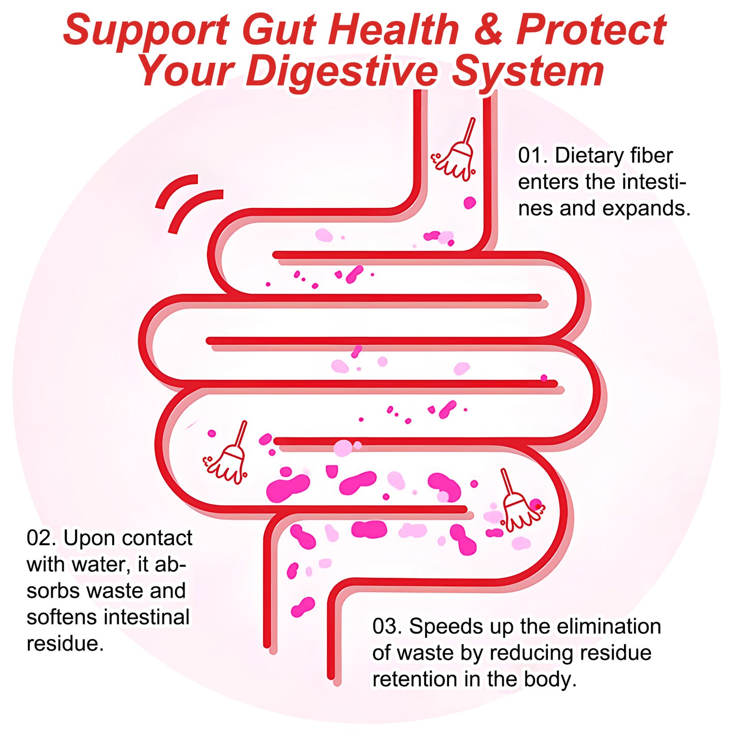 FANSHI MAGNESIUM LIOUID With cellulose Fiber+ Vitamins