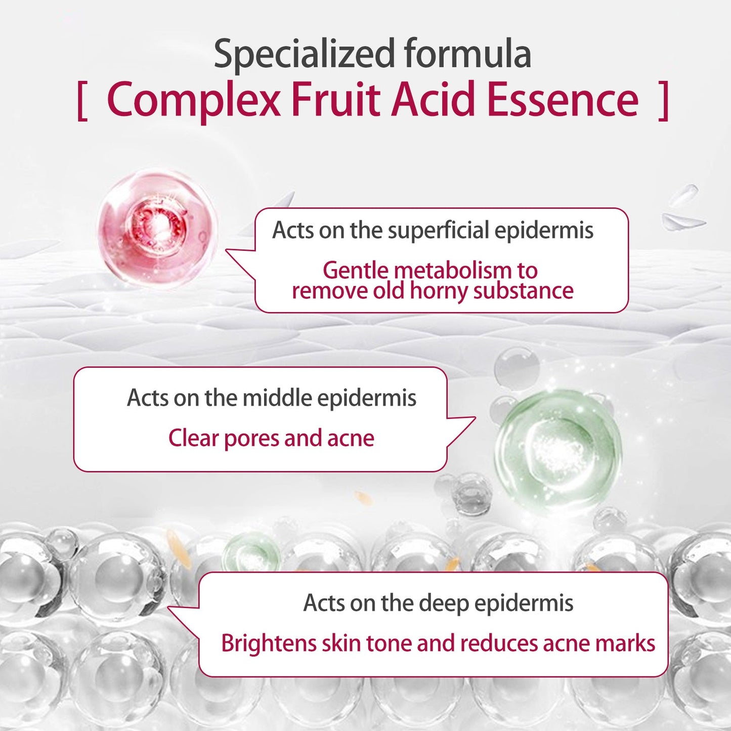 Sefudun AHA+BHA Serum