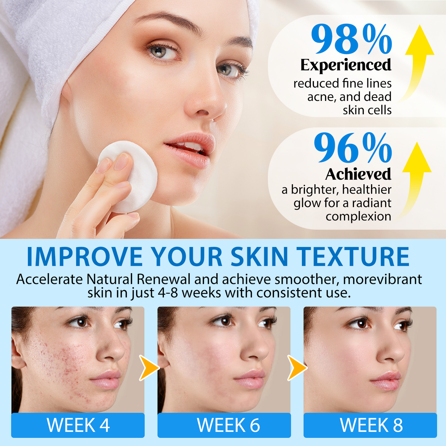 AIQIUSHA GLYCOLIC ACID PADS WITH VITAMINS B3,B5 & C,E