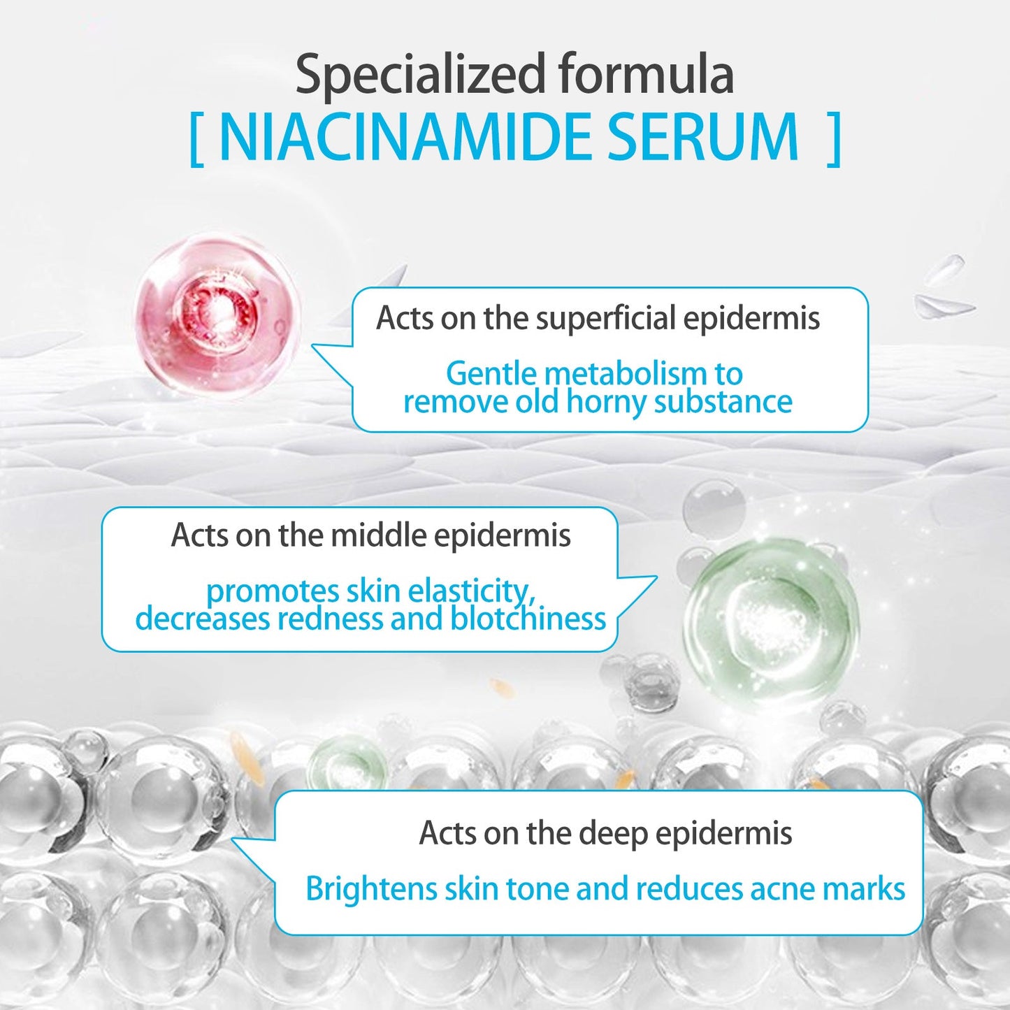 Sefudun Niacinamide Serum