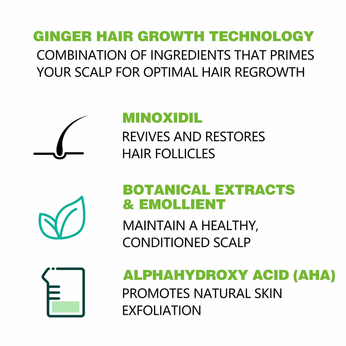 Sefudun Mint Hair Growth Serum