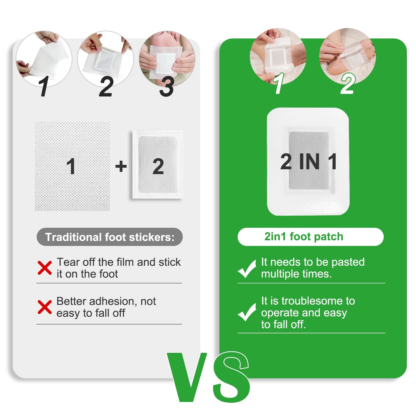 Sefudun 2in1 Deep Cleaning Foot Patch