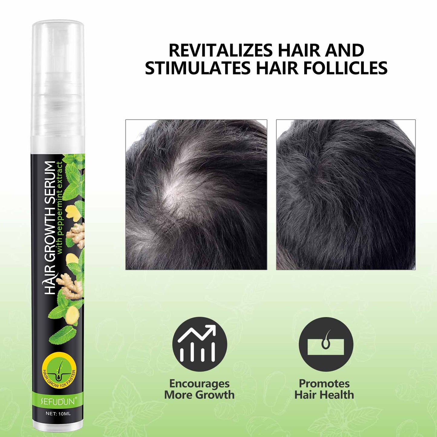 Sefudun Mint Hair Growth Serum