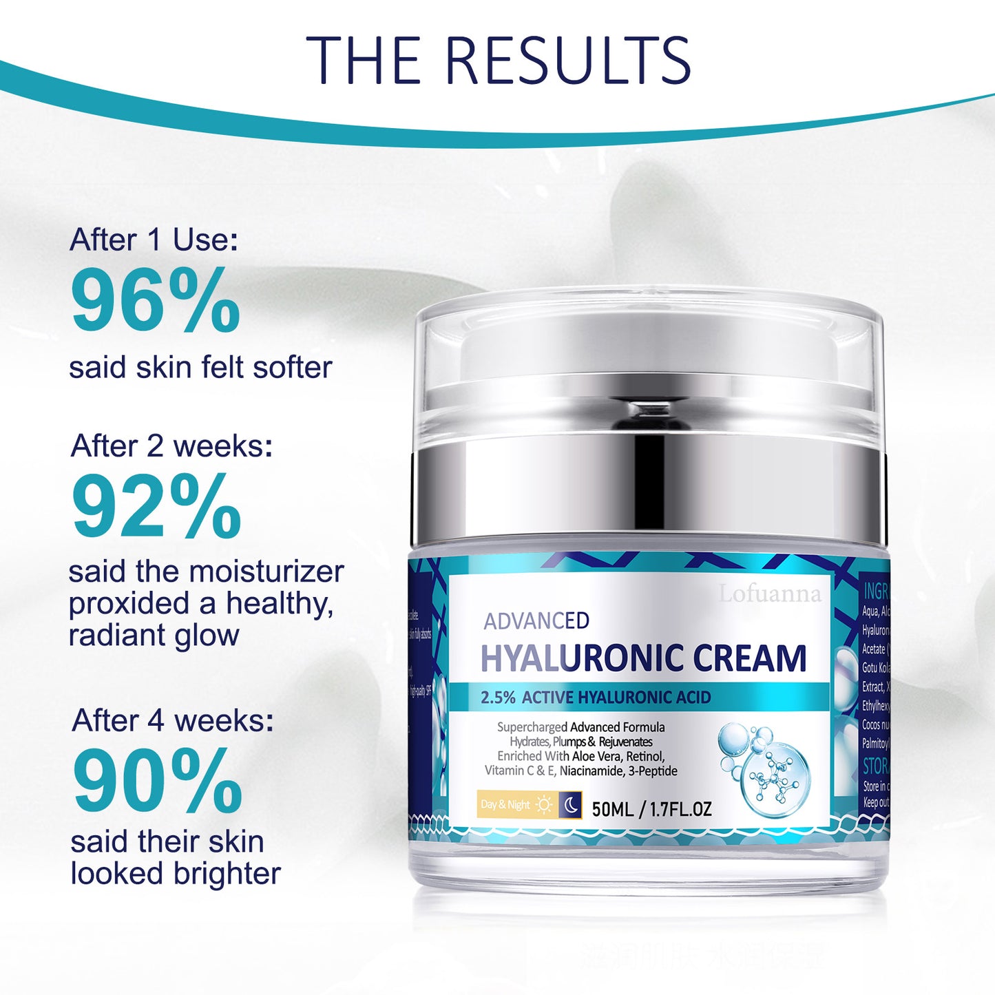 Lofuanna ADVANCED HYALURONIC CREAM