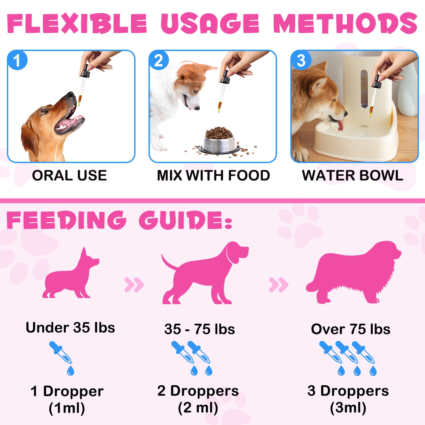 WOJBALMN COLLAGEN with Biotin,MSM & Ging,Treament For Dogs