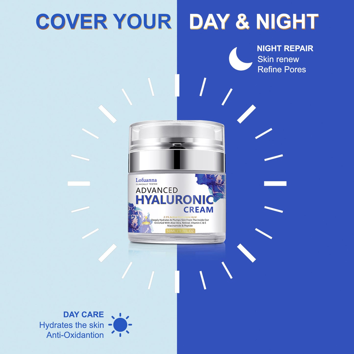 Lofuanna ADVANCED HYALURONIC CREAM