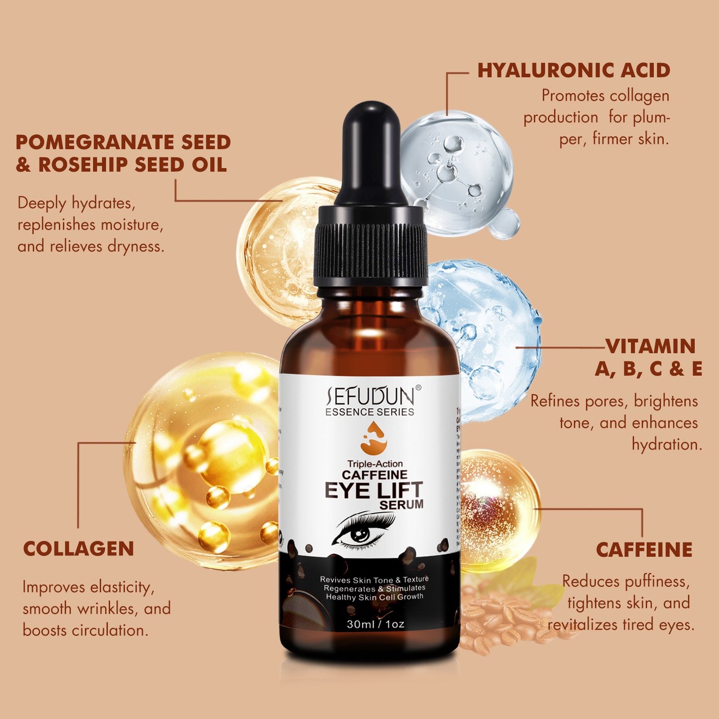 sefudun Triple-Action CAFFEINEEYE LIFT SERUM
