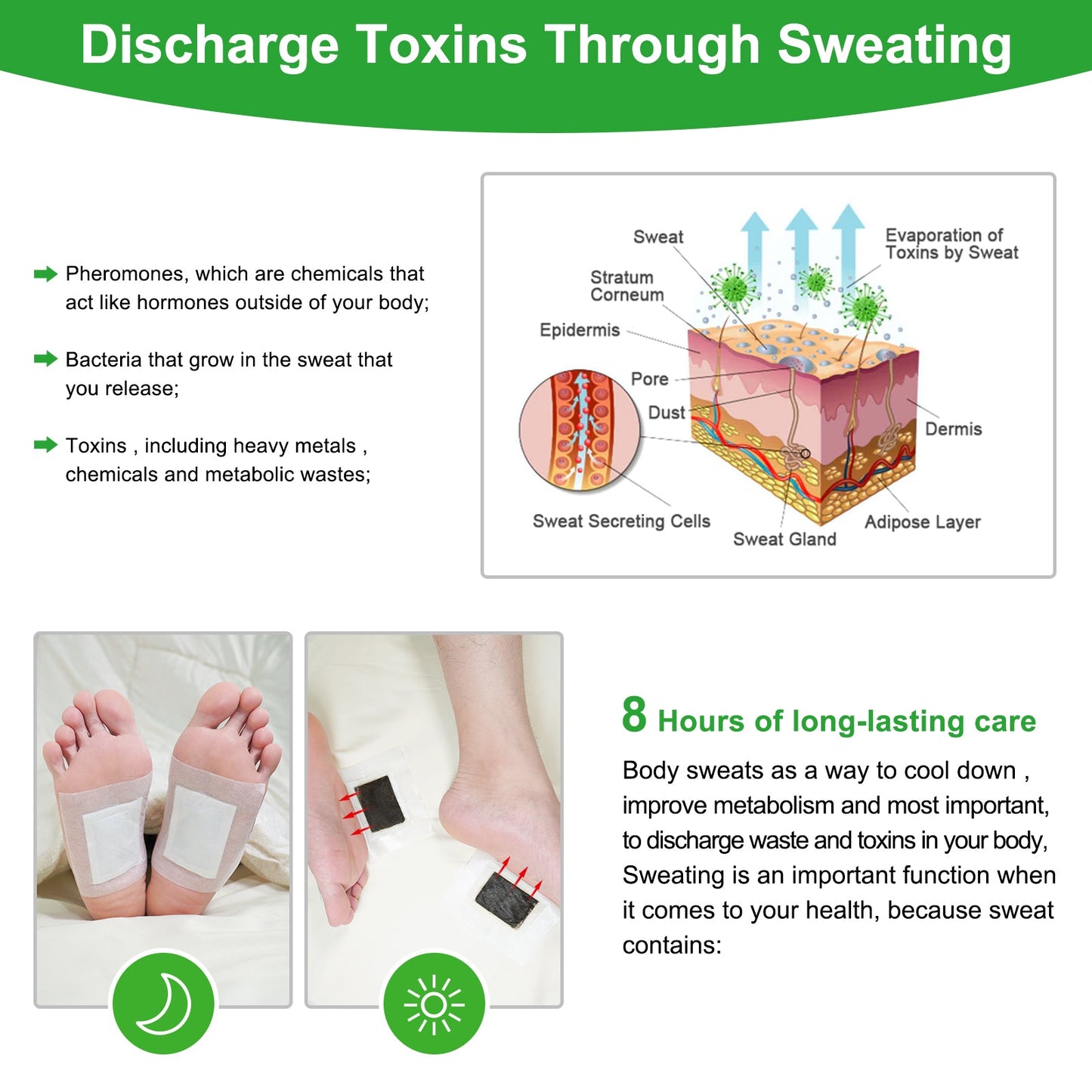 Sefudun 2in1 Deep Cleaning Foot Patch