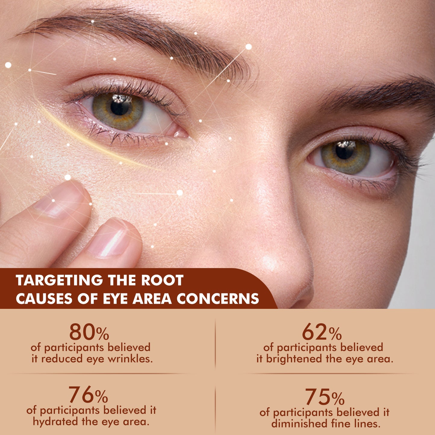 sefudun Triple-Action CAFFEINEEYE LIFT SERUM