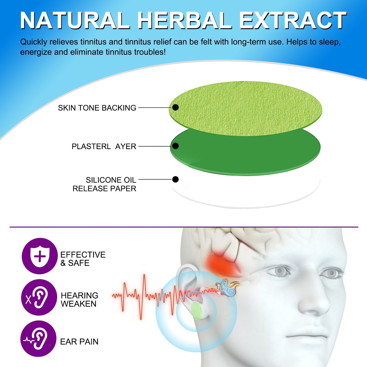 Sefudun Tinnitus Relief Treatment Patches